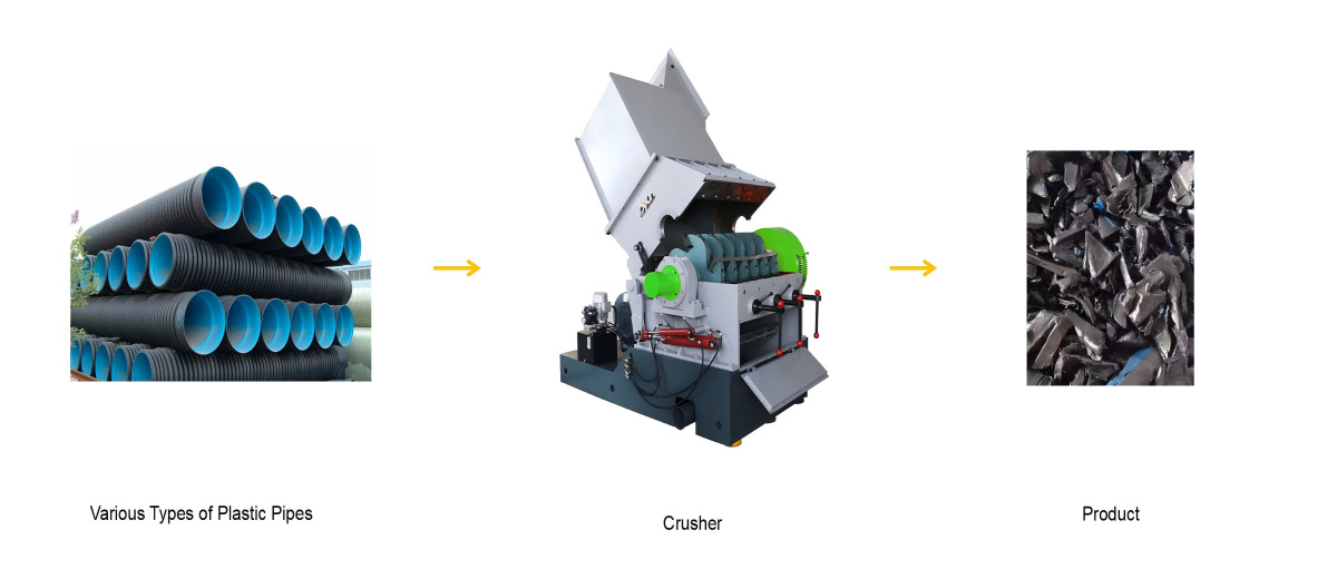 progress-1 progress-1